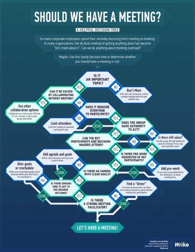 Decision Tree Diagram.jpg