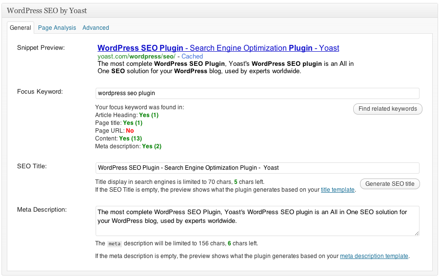 wordpress seo yoast